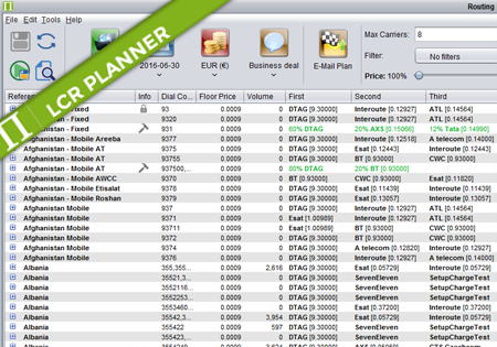 Routing Plans – Routing Types