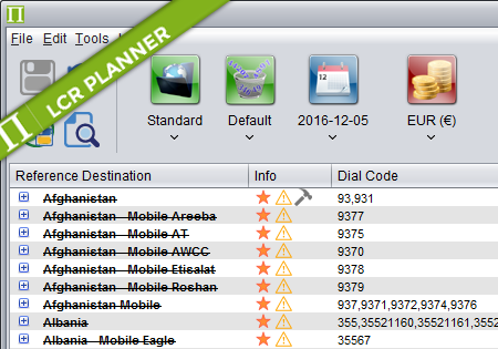 Routing Plans – Excluded dial codes