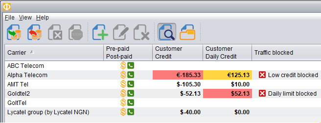 Daily Credit monitoring and blocking